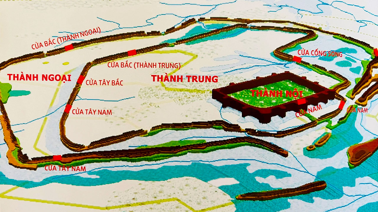 Stratification diagram at Co Loa Citadel