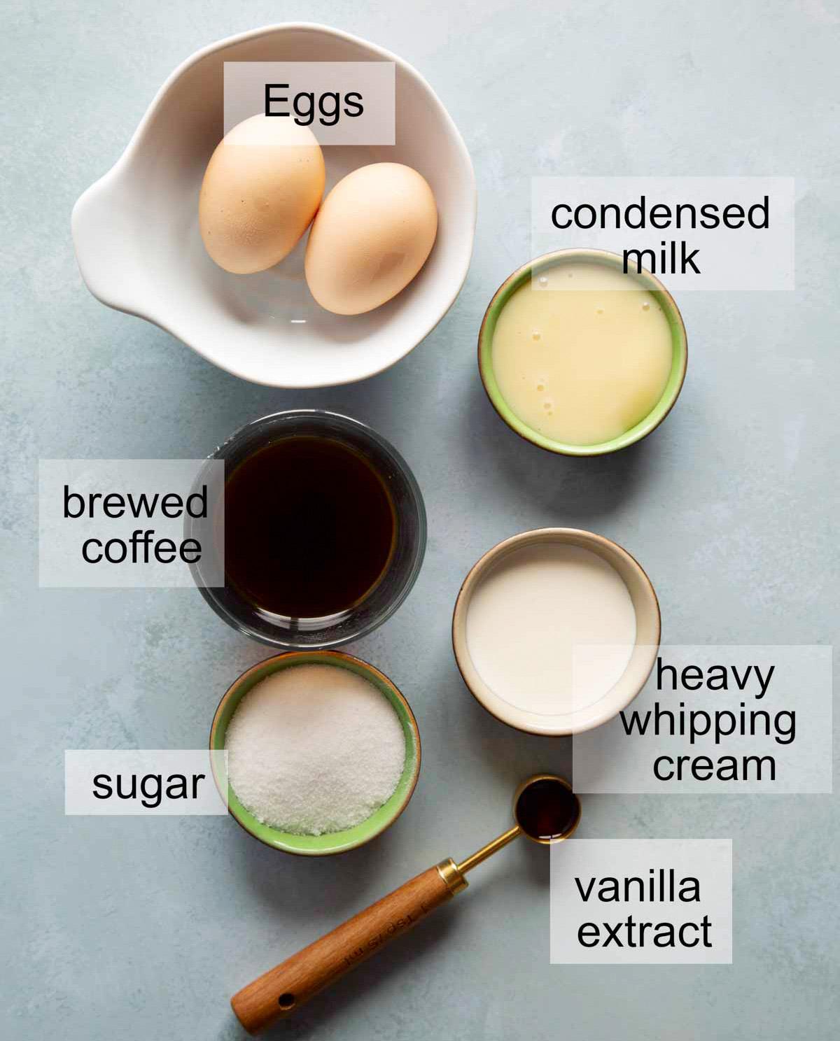Nutritional Value of Ingredients in Egg Coffee